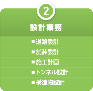 設計業務